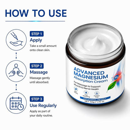 Advanced Magnesium Absorption Cream for Muscle & Joint Relief | Fast Absorbing, Non-Greasy Formula | Nerve & Body Comfort Support (pack of 2)