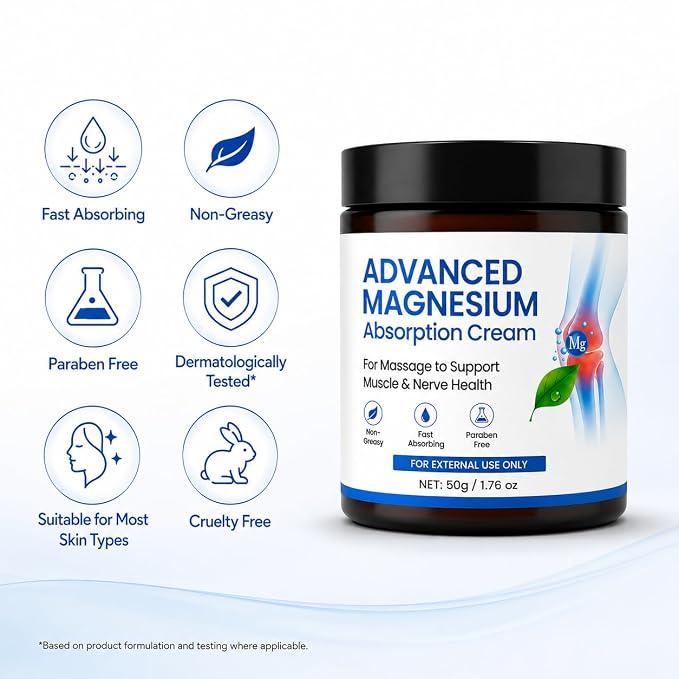 Advanced Magnesium Absorption Cream for Muscle & Joint Relief | Fast Absorbing, Non-Greasy Formula | Nerve & Body Comfort Support (pack of 2)