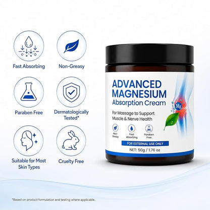 Advanced Magnesium Absorption Cream for Muscle & Joint Relief | Fast Absorbing, Non-Greasy Formula | Nerve & Body Comfort Support (pack of 2)