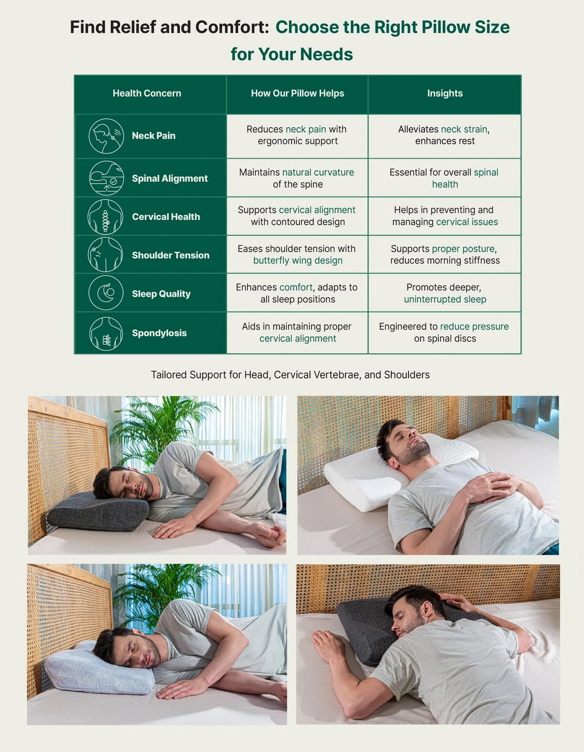 Memory Foam Solid Orthopaedic  Pillow White