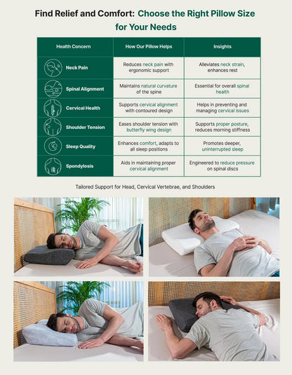 Memory Foam Solid Orthopaedic  Pillow White